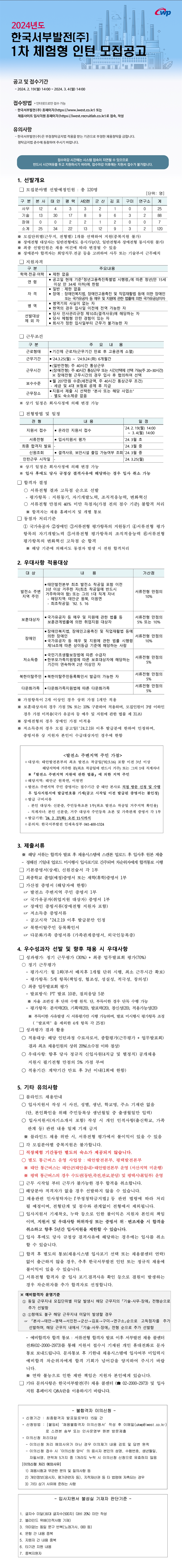 Contents image